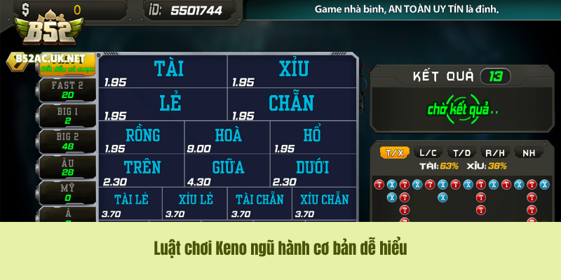 Luật chơi Keno ngũ hành cơ bản dễ hiểu